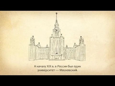 К началу XIX в. в России был один университет — Московский.