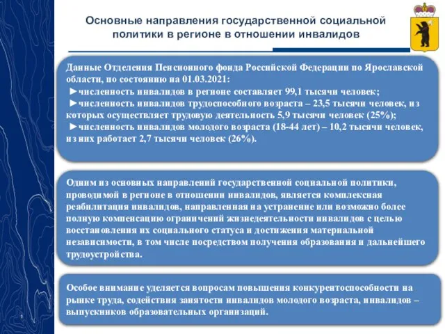 Данные Отделения Пенсионного фонда Российской Федерации по Ярославской области, по