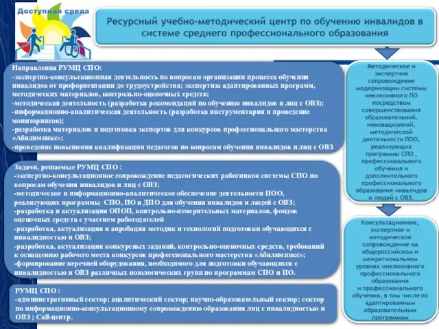 Направления РУМЦ СПО: -экспертно-консультационная деятельность по вопросам организации процесса обучения