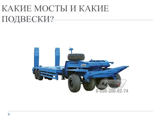 КАКИЕ МОСТЫ И КАКИЕ ПОДВЕСКИ?