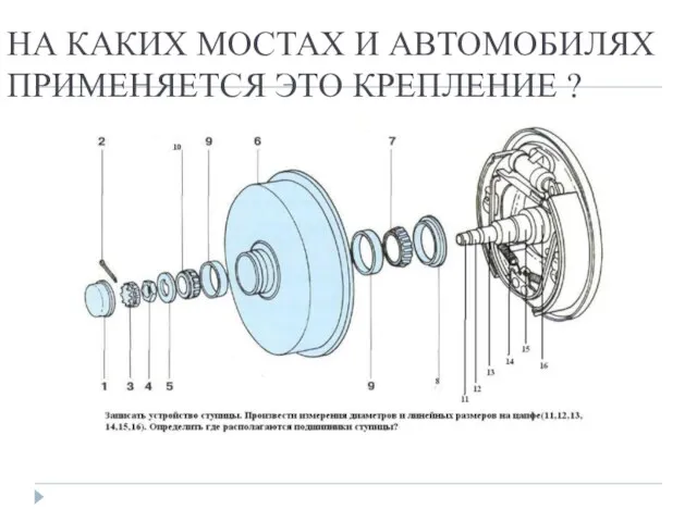 НА КАКИХ МОСТАХ И АВТОМОБИЛЯХ ПРИМЕНЯЕТСЯ ЭТО КРЕПЛЕНИЕ ?