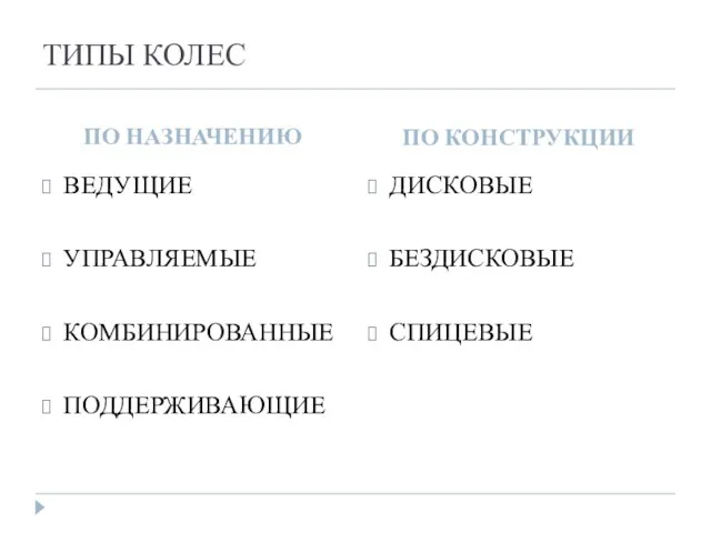 ТИПЫ КОЛЕС ПО НАЗНАЧЕНИЮ ПО КОНСТРУКЦИИ ВЕДУЩИЕ УПРАВЛЯЕМЫЕ КОМБИНИРОВАННЫЕ ПОДДЕРЖИВАЮЩИЕ ДИСКОВЫЕ БЕЗДИСКОВЫЕ СПИЦЕВЫЕ