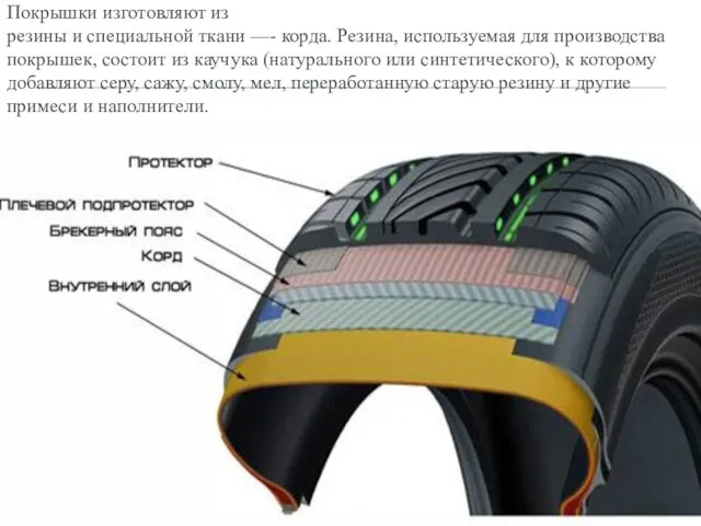 Покрышки изготовляют из резины и специальной ткани —- корда. Резина,