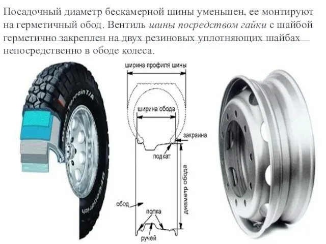 Посадочный диаметр бескамерной шины уменьшен, ее монтируют на герметичный обод. Вентиль шины посредством