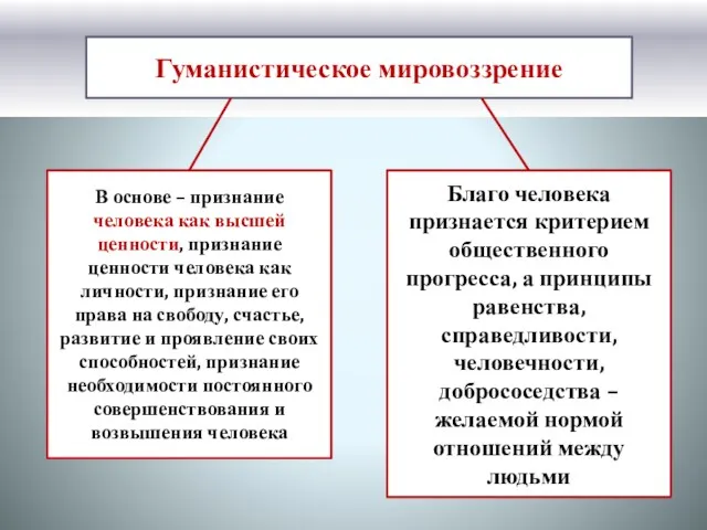 Гуманистическое мировоззрение В основе – признание человека как высшей ценности,