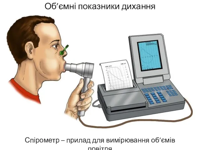 Об’ємні показники дихання Спірометр – прилад для вимірювання об’ємів повітря