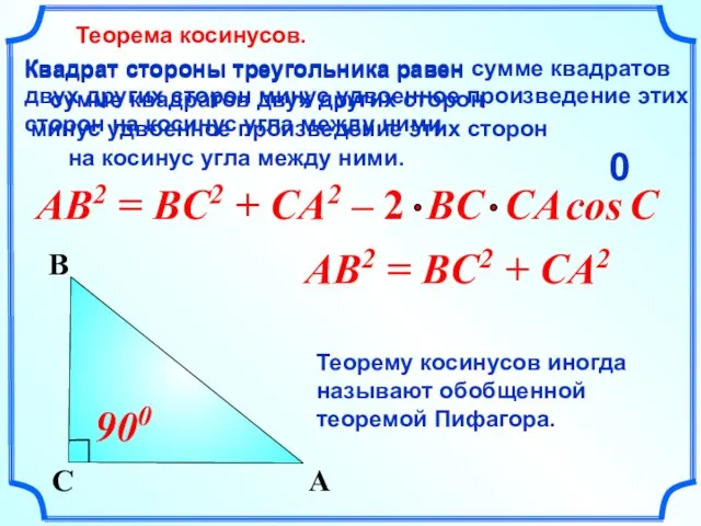 AB2 = Квадрат стороны треугольника равен сумме квадратов двух других