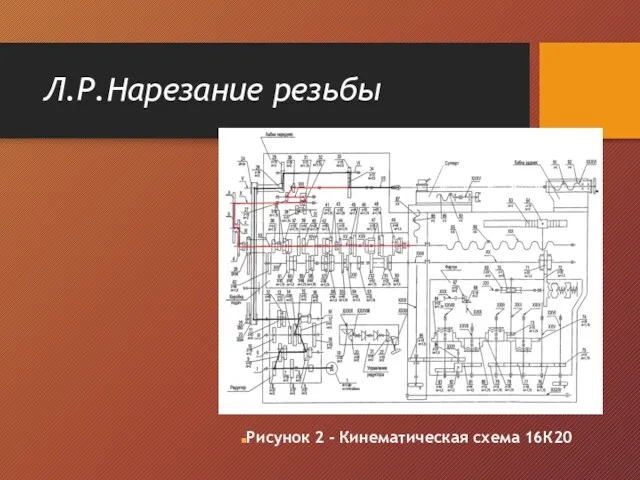 Л.Р.Нарезание резьбы Рисунок 2 - Кинематическая схема 16К20