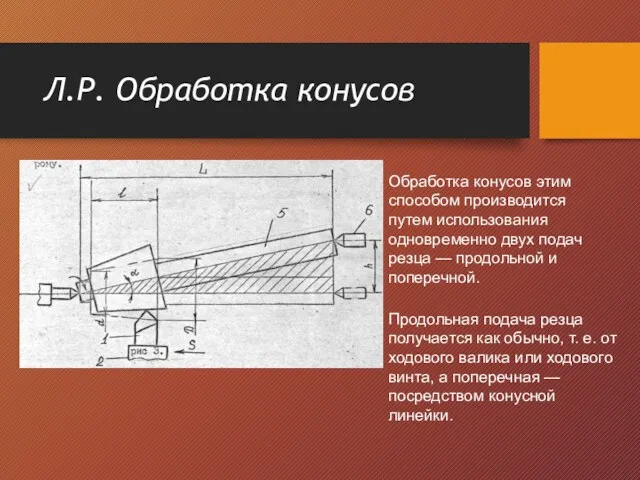 Л.Р. Обработка конусов Обработка конусов этим способом производится путем использования