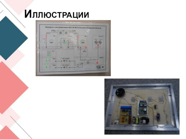 Иллюстрации