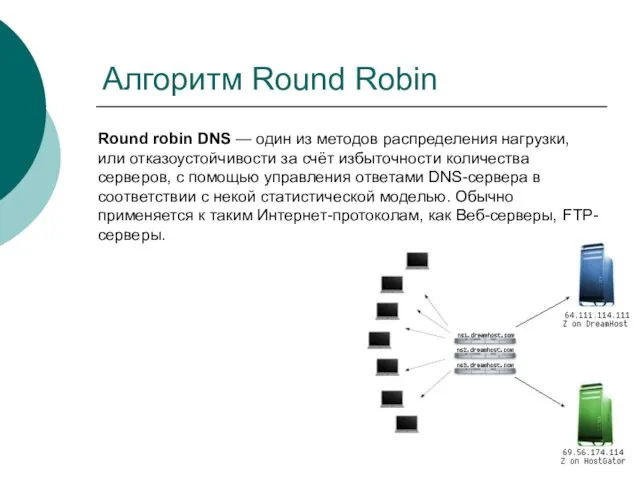 Алгоритм Round Robin Round robin DNS — один из методов