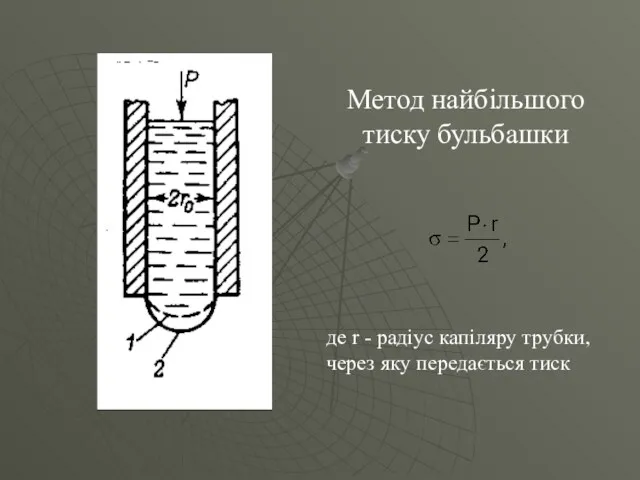 Метод найбільшого тиску бульбашки де r - радіус капіляру трубки, через яку передається тиск