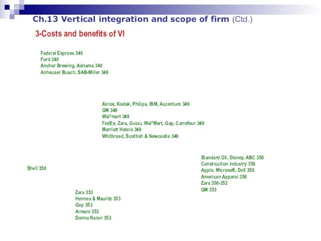 Ch.13 Vertical integration and scope of firm (Ctd.) 3-Costs and