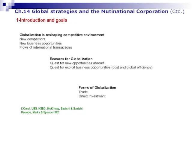 Ch.14 Global strategies and the Mutinational Corporation (Ctd.) 1-Introduction and