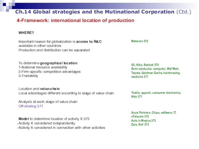 Ch.14 Global strategies and the Mutinational Corporation (Ctd.) 4-Framework: international