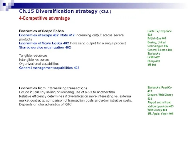 Ch.15 Diversification strategy (Ctd.) 4-Competitive advantage Economies of Scope EoSco