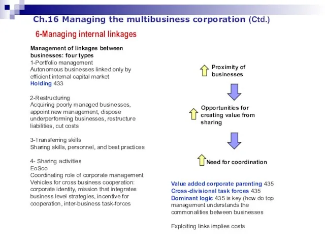 Ch.16 Managing the multibusiness corporation (Ctd.) 6-Managing internal linkages Management