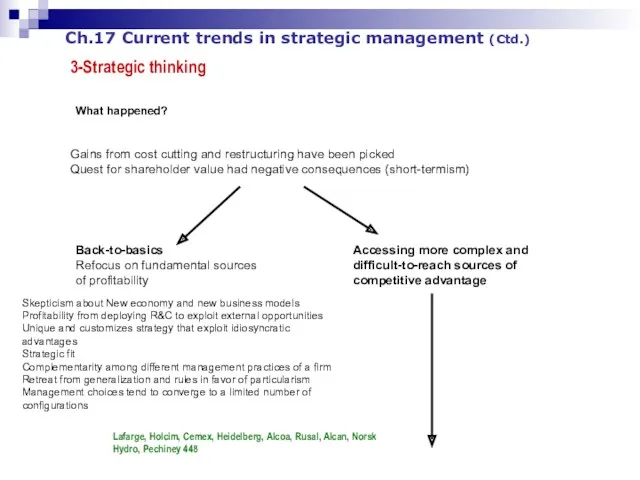 Ch.17 Current trends in strategic management (Ctd.) 3-Strategic thinking Gains