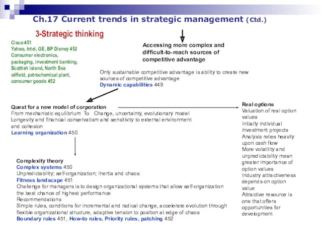 Ch.17 Current trends in strategic management (Ctd.) 3-Strategic thinking Accessing