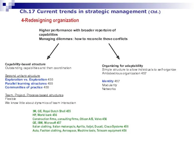 Ch.17 Current trends in strategic management (Ctd.) 4-Redesigning organization Higher