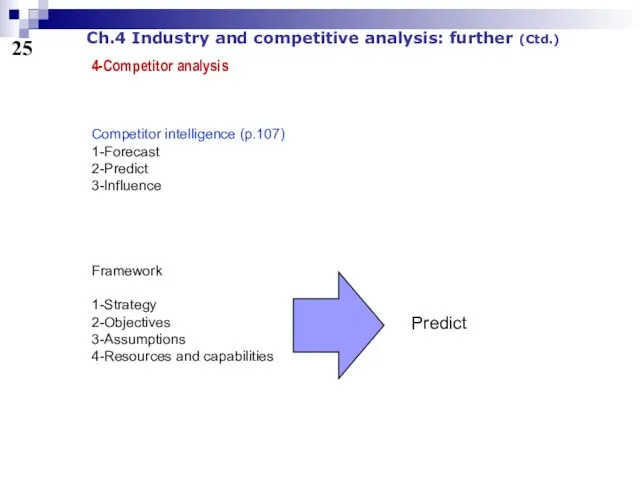 25 Ch.4 Industry and competitive analysis: further (Ctd.) 4-Competitor analysis