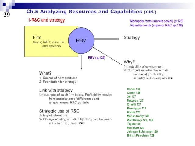 29 Ch.5 Analyzing Resources and Capabilities (Ctd.) 1-R&C and strategy