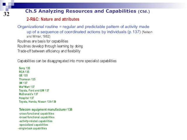 32 Ch.5 Analyzing Resources and Capabilities (Ctd.) 2-R&C: Nature and