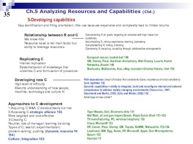 35 Ch.5 Analyzing Resources and Capabilities (Ctd.) 5-Developing capabilities Relationship