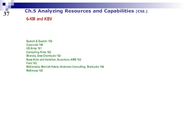 37 Ch.5 Analyzing Resources and Capabilities (Ctd.) 6-KM and KBV