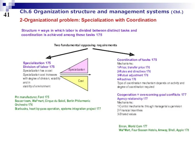 41 2-Organizational problem: Specialization with Coordination Ch.6 Organization structure and