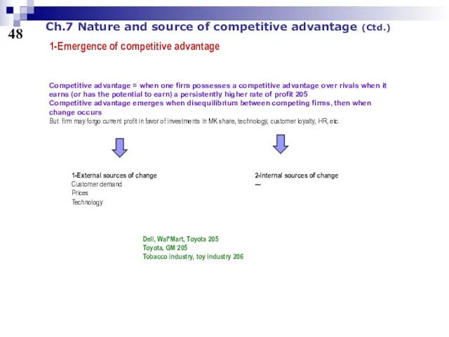 48 1-Emergence of competitive advantage Ch.7 Nature and source of