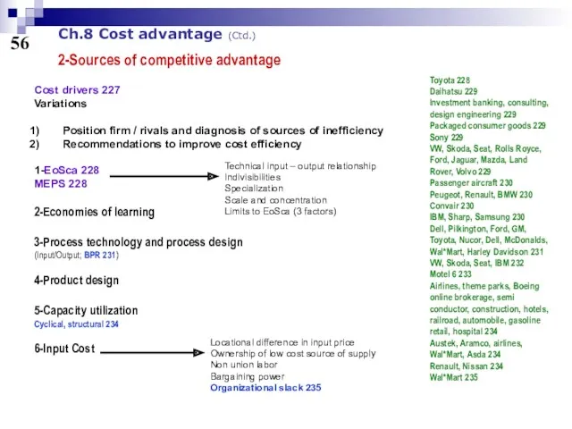 56 Ch.8 Cost advantage (Ctd.) 2-Sources of competitive advantage Cost