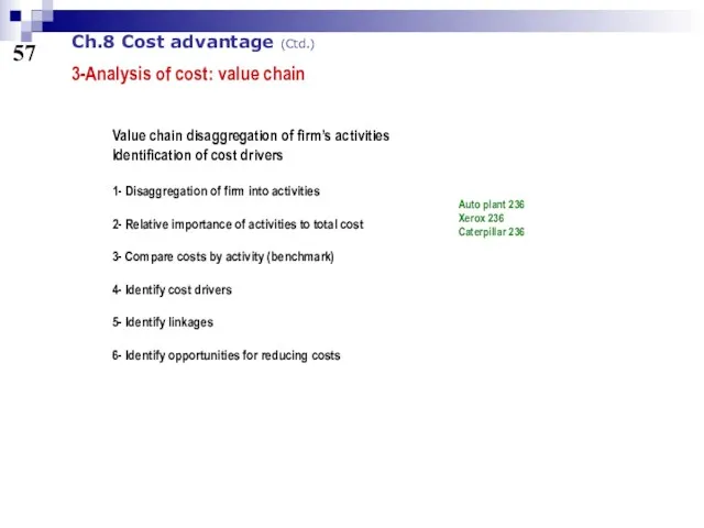 57 Ch.8 Cost advantage (Ctd.) 3-Analysis of cost: value chain