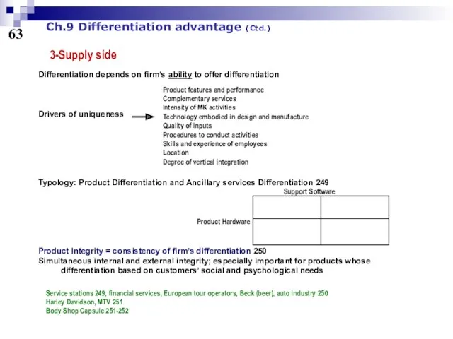 63 Ch.9 Differentiation advantage (Ctd.) 3-Supply side Differentiation depends on