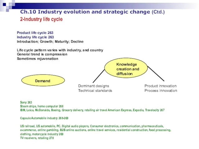 Ch.10 Industry evolution and strategic change (Ctd.) 2-Industry life cycle