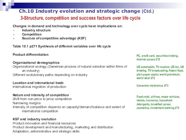 Ch.10 Industry evolution and strategic change (Ctd.) 3-Structure, competition and