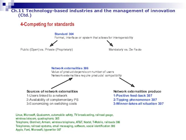 Ch.11 Technology-based industries and the management of innovation (Ctd.) 4-Competing