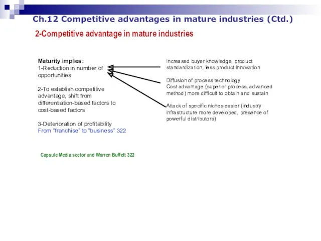 Ch.12 Competitive advantages in mature industries (Ctd.) 2-Competitive advantage in