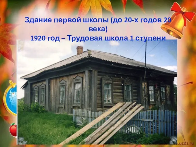 Здание первой школы (до 20-х годов 20 века) 1920 год – Трудовая школа 1 ступени