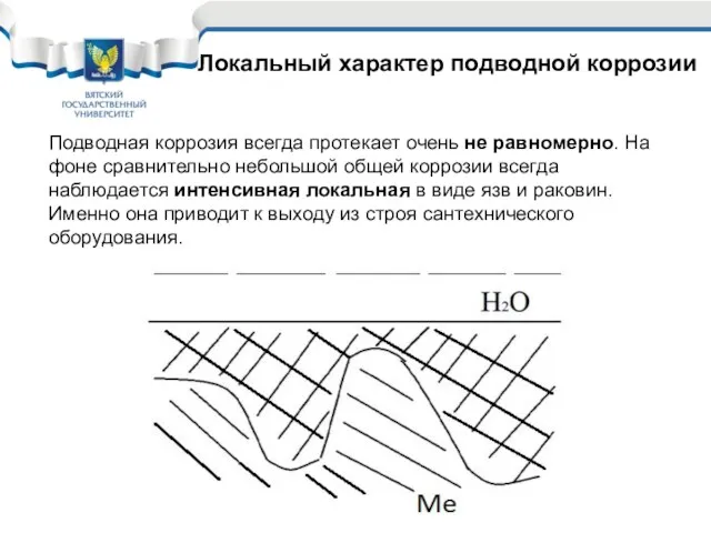 Локальный характер подводной коррозии Подводная коррозия всегда протекает очень не