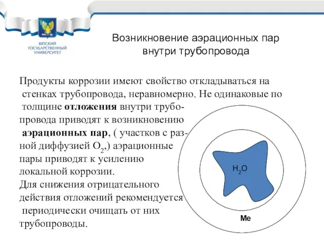 Продукты коррозии имеют свойство откладываться на стенках трубопровода, неравномерно. Не