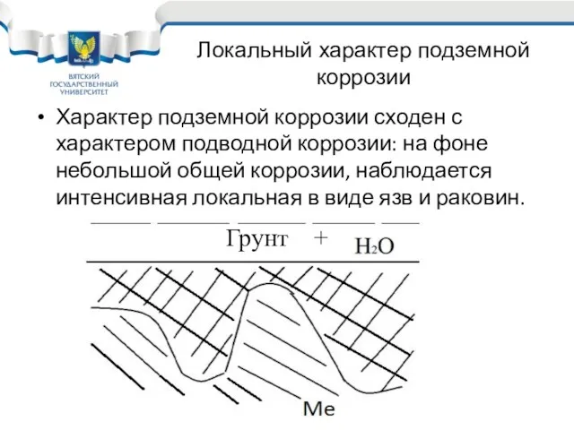 Характер подземной коррозии сходен с характером подводной коррозии: на фоне