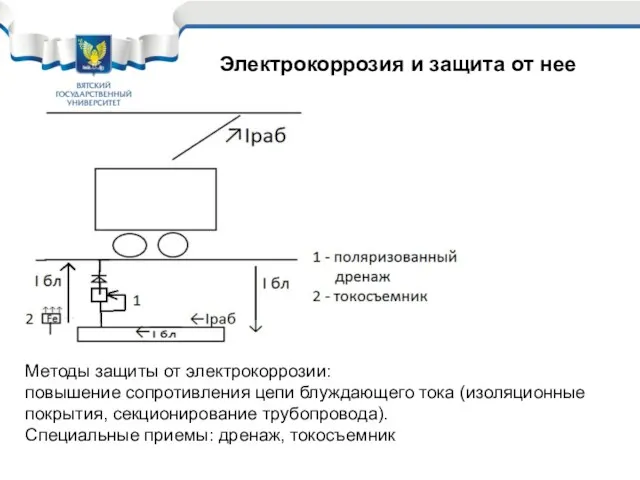 Методы защиты от электрокоррозии: повышение сопротивления цепи блуждающего тока (изоляционные