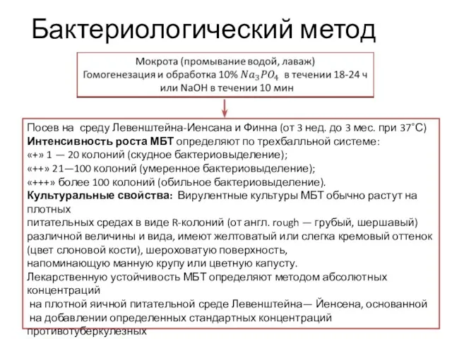 Бактериологический метод Посев на среду Левенштейна-Иенсана и Финна (от 3