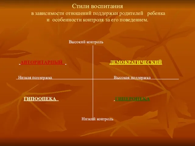 Стили воспитания в зависимости отношений поддержки родителей ребенка и особенности