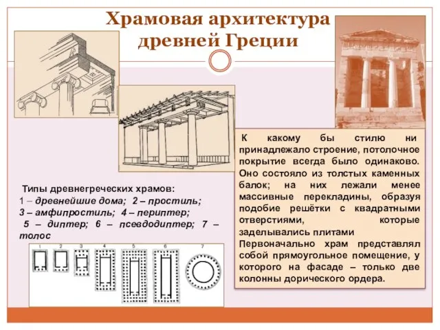 Храмовая архитектура древней Греции К какому бы стилю ни принадлежало