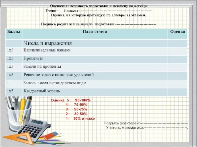 Оценочная ведомость подготовки к экзамену по алгебре Учени-- 9 класса---------------------------------------------------------- Оценка, на которую