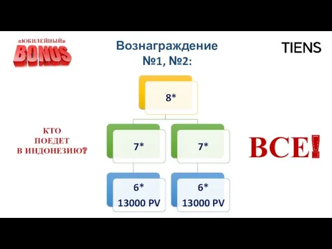 КТО ПОЕДЕТ В ИНДОНЕЗИЮ? ВСЕ!