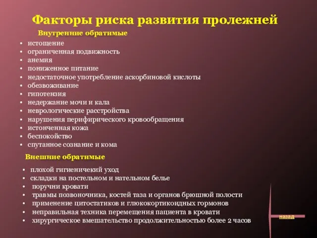 Факторы риска развития пролежней истощение ограниченная подвижность анемия пониженное питание