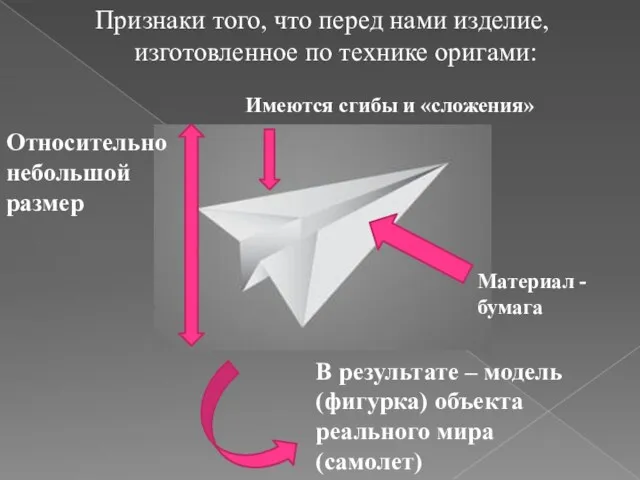 Признаки того, что перед нами изделие, изготовленное по технике оригами: